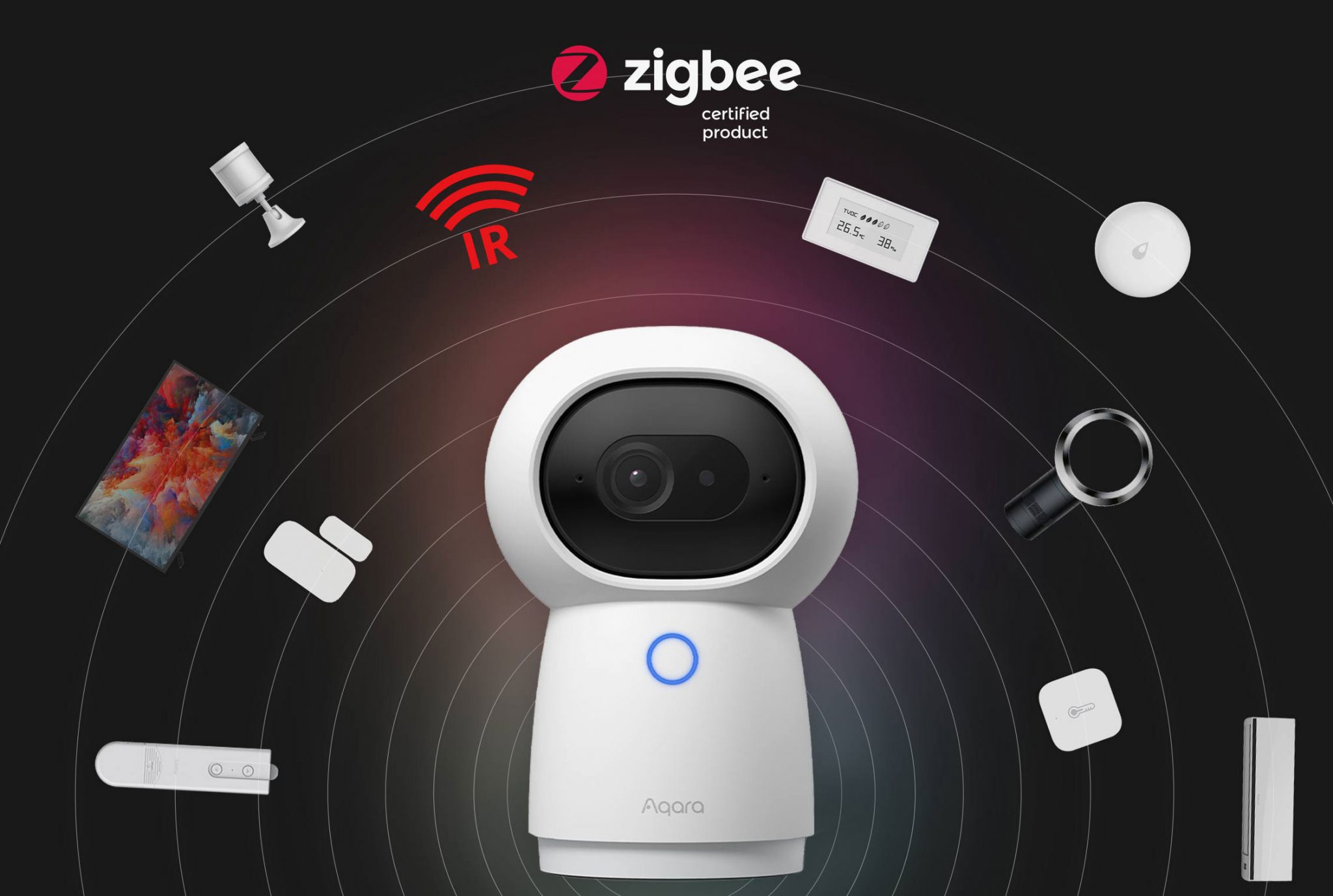 Bộ điều khiển trung tâm camera Hub G3 xoay 360° chất lượng 2K